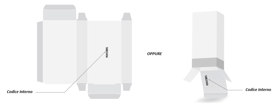 Esempio di codice a barre di un prodotto